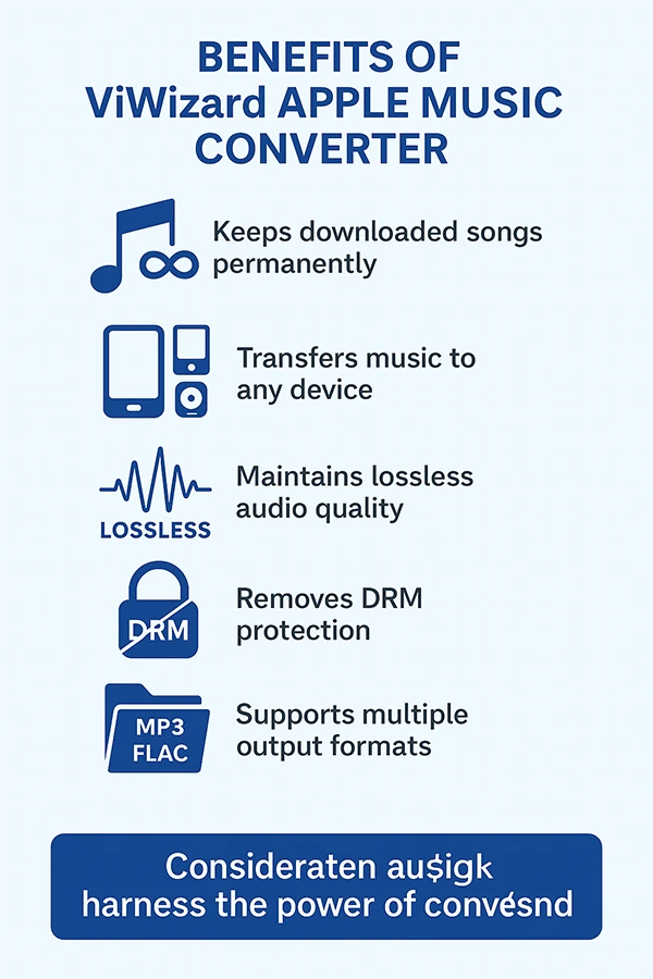 Benefits of ViWizard Apple Music Converted 
